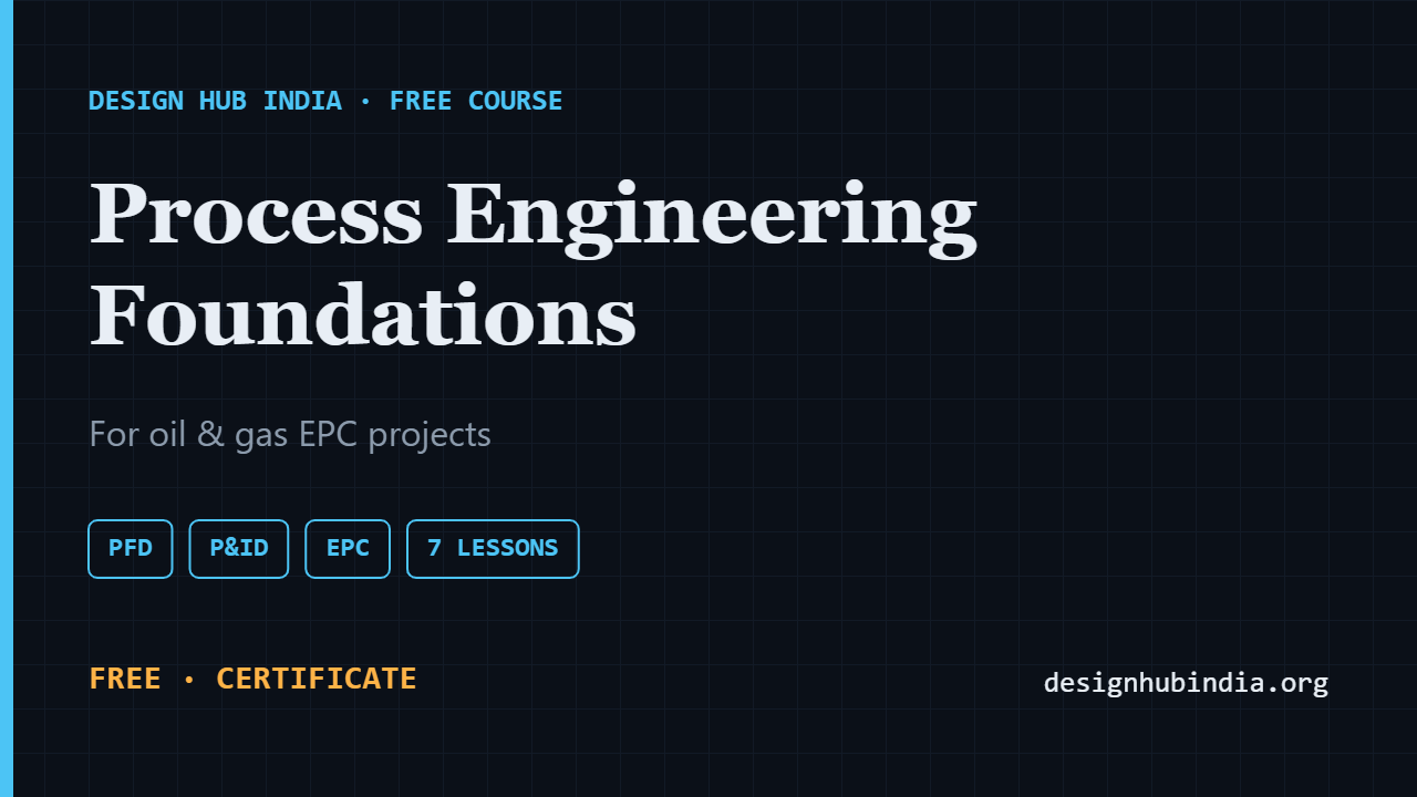 Process Engineering Foundations for Oil & Gas EPC